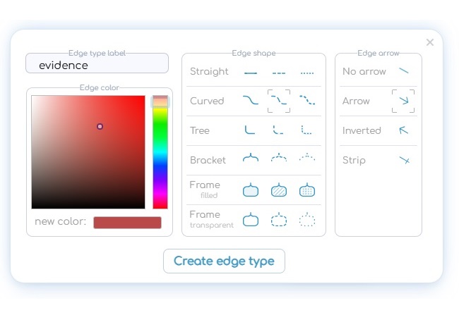 Concept mapping: create custom patterns for edge types — pattern is automatically applied when you assign a type to any relation or connection